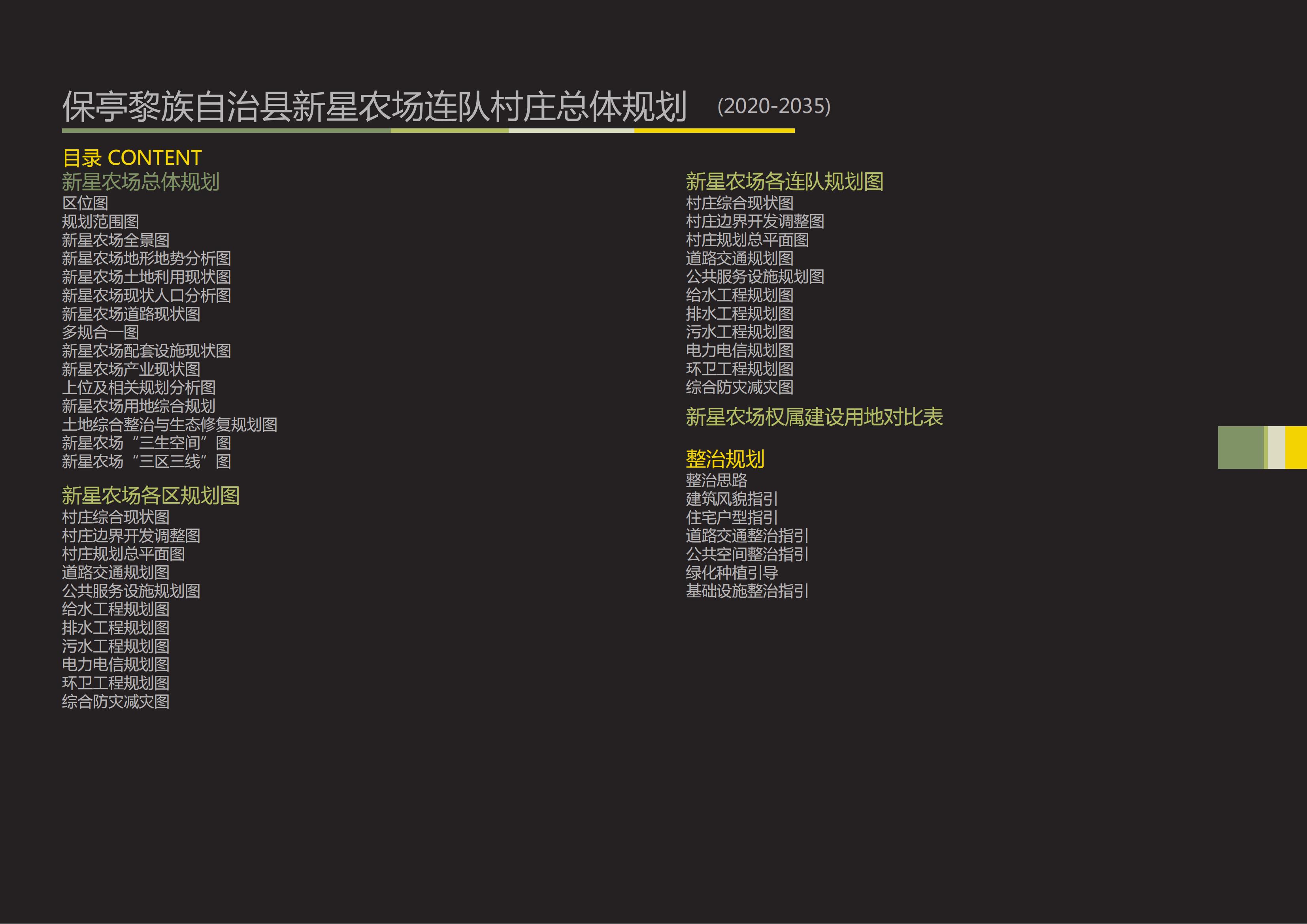 20210822保亭黎族自治縣保城鎮(zhèn)新星農(nóng)場(chǎng)村莊規(guī)劃_01.jpg